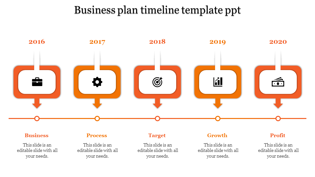 Impress your Audience with Timeline Template PPT Slides